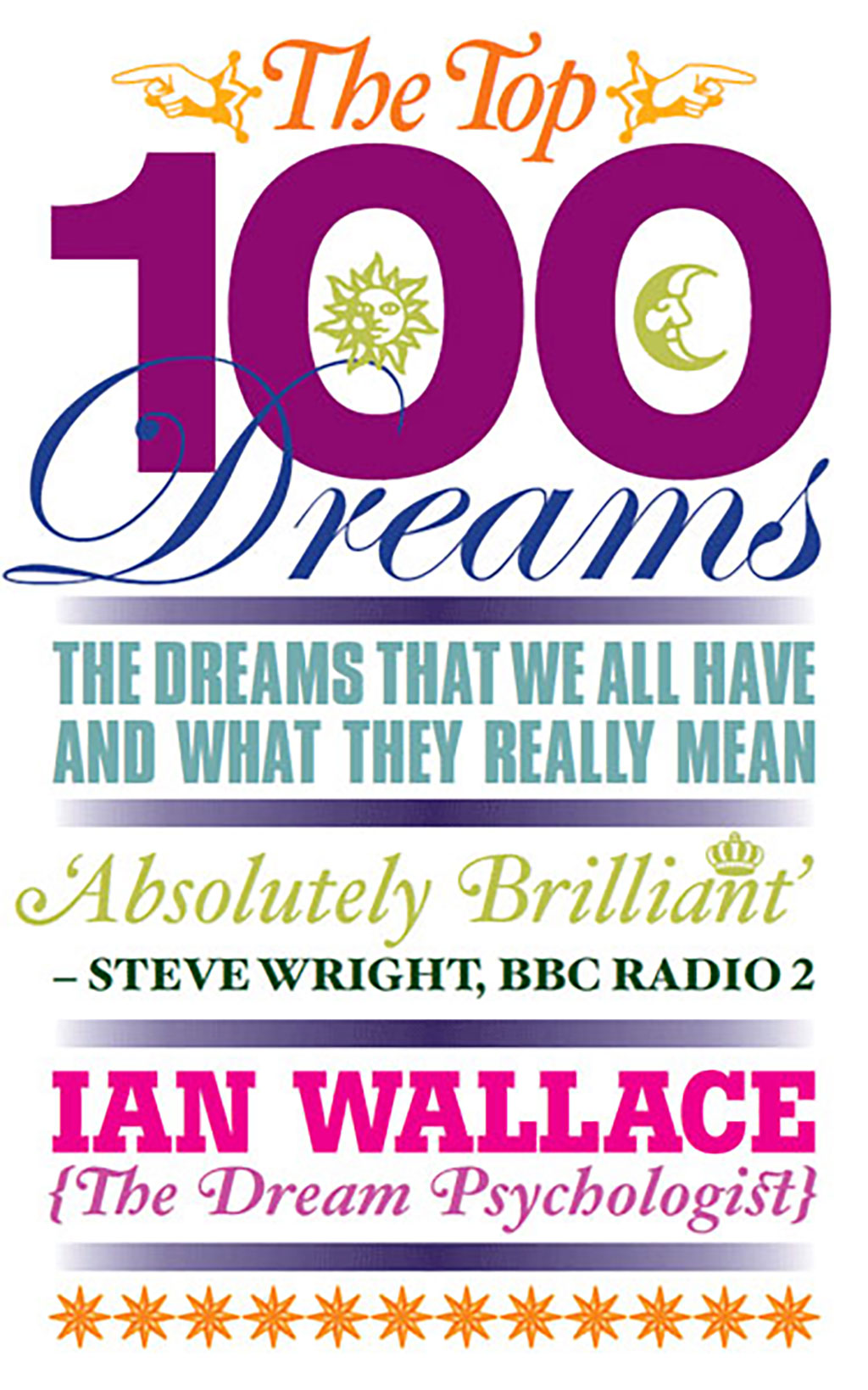 The Top 100 Dreams