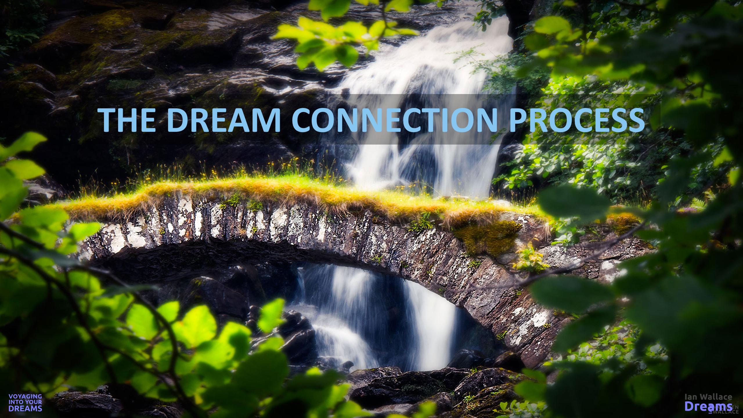 Voyaging Into Your Dreams Arriving At Your Dream Destinations March 2018